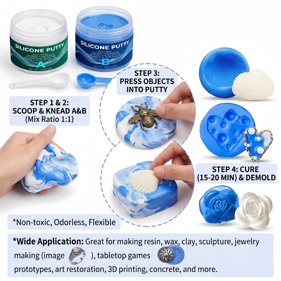 Forniture per la creazione di  - Soap Making Ideas recensione e prezzo