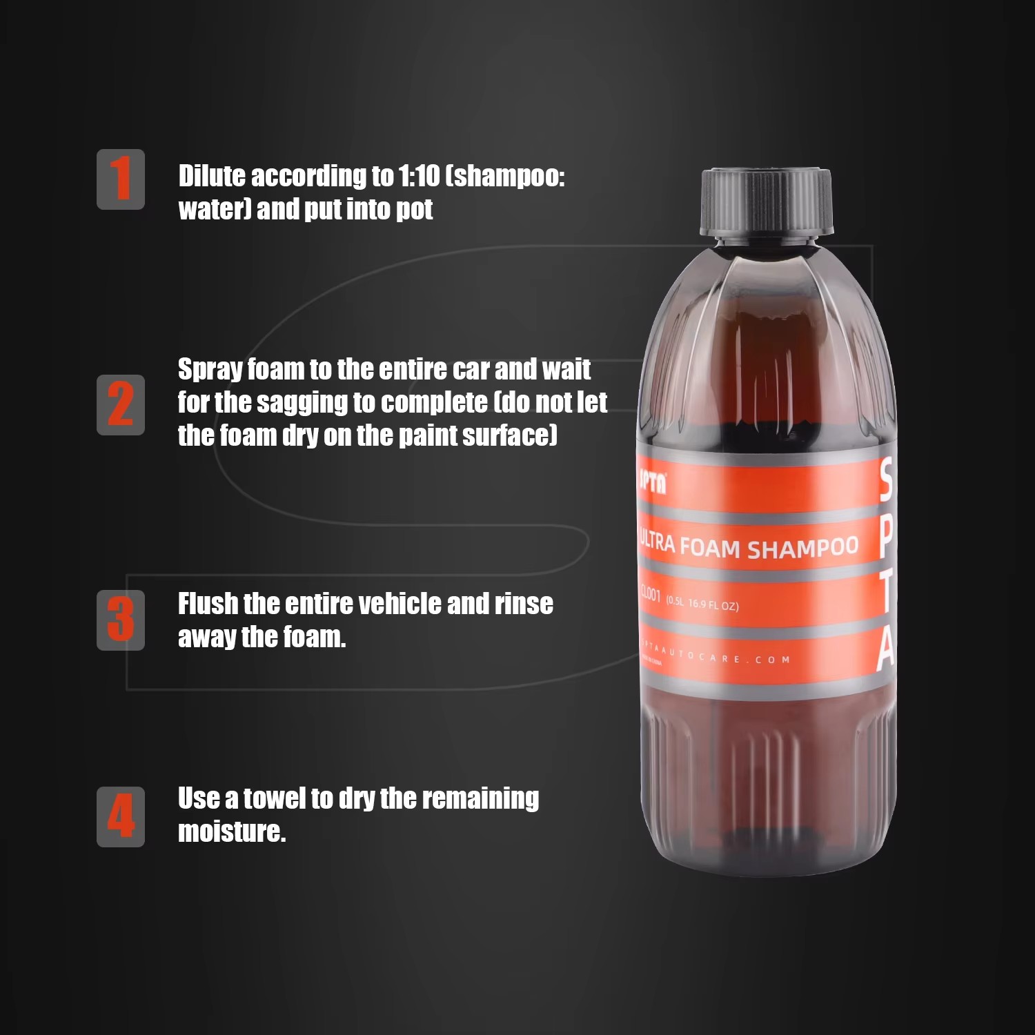 Shampoo Ultra Foam SPTA (16 Oz - Soap Making Scents recensione e prezzo