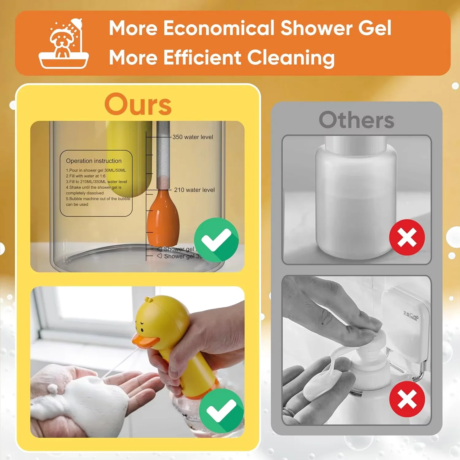 Macchina Elettrica per Schiuma - Soap Making Unit recensione e prezzo